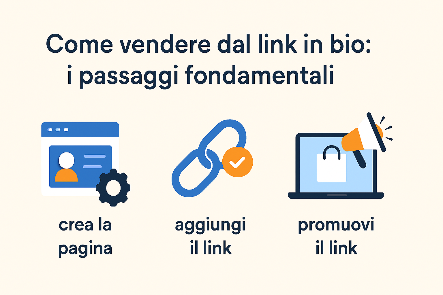 Come strutturare il link in bio per vendere